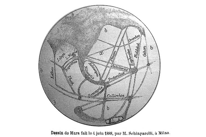 Giovanni Schiaparelli's 19th-century map of channels on Mars