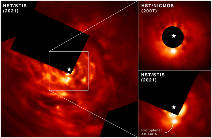red false color images of a disk of gas and dust encircles the star AB Aurigae in 2007 and in 2021