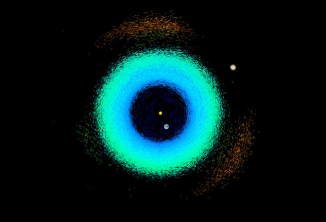 Concentric rings of blue (inside) green (middle) and orange (outside) mark the paths of astroids in our solar system.
