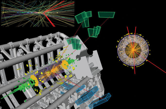 ATLAS experiment diagram