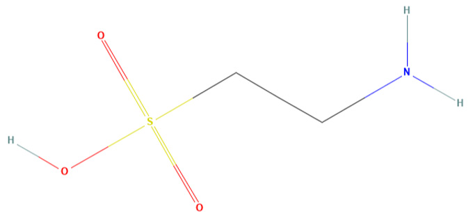 o diagramă a structurii chimice a taurinei