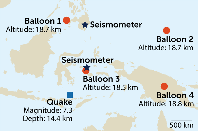 map showing locations of the earthquake, seismometers and 4 balloons in Indonesia