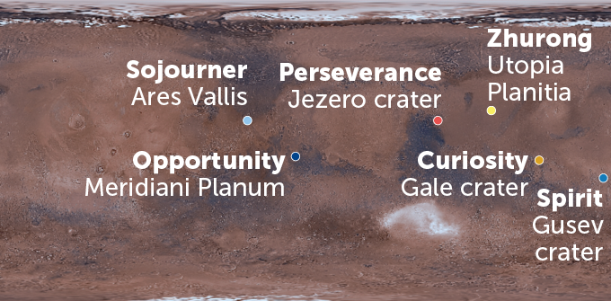 Map of rover landing sites on Mars