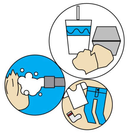 illustration of three circles with things that contain PFAS: food containers, clothes, and fire foam