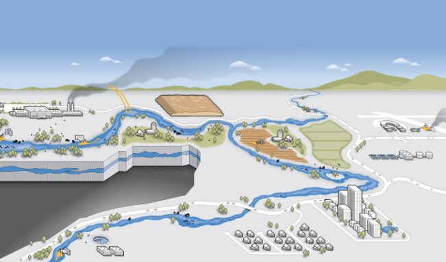 illustration of how PFAS chemicals circulate through air, water, soil and sediments