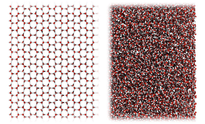 Left: a structural diagram of ordinary ice. Right: Result of a computer simulation showing the result of ice shaken together with steel balls, showing a chaotic jumble