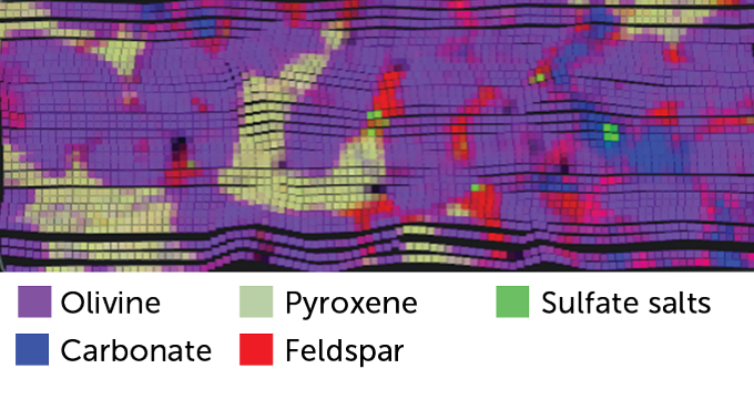 X-ray spectrometry of an abraded rock from the floor of the Jezero crater