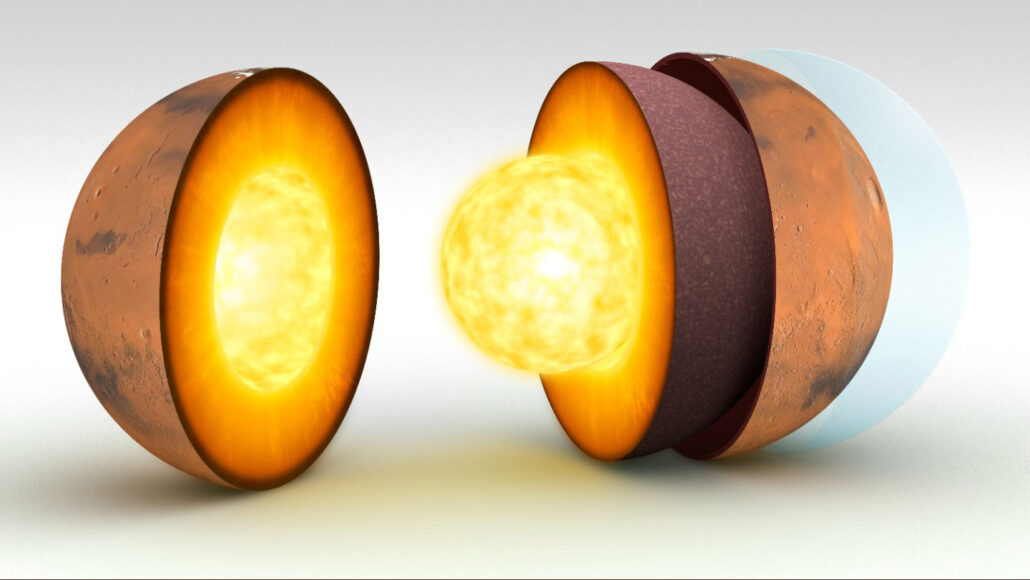 An illustration of Mars cut in half to see the inner workings of the planet and its core.