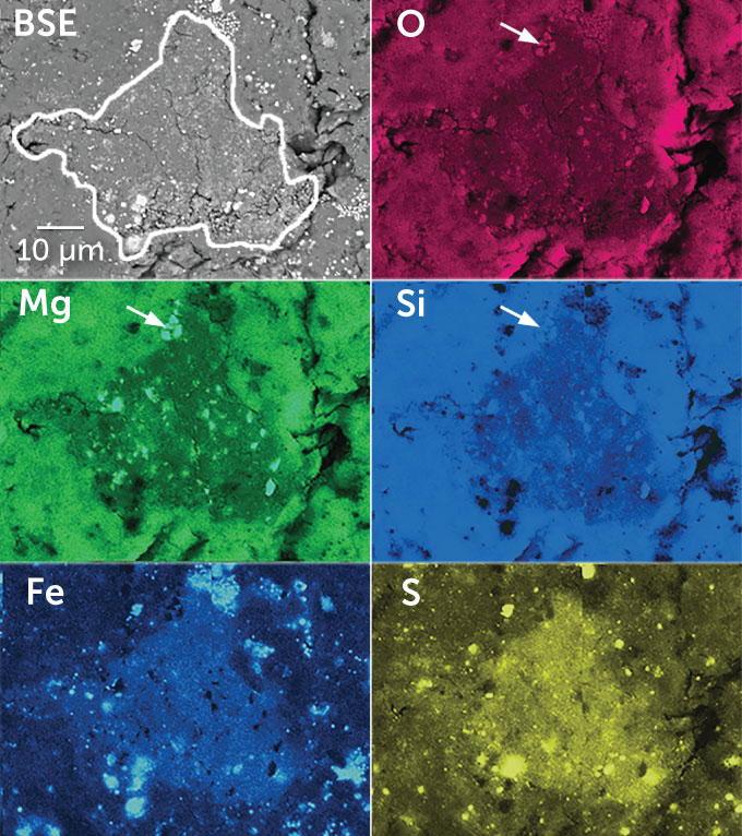 Electron microscope images of a sliver of solar system material (outlined in white) in a sample of the asteroid Ryugu show that the material is different from the rest of the asteroid. The different colors highlight different elements in the sample: oxygen (magenta), magnesium (green), silicon (light blue), iron (dark blue) and sulfur (yellow). The slivers also contain grains of silicates (white arrows) that come from outside the solar system.