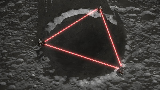 На иллюстрации показаны три лазера, образующие треугольник вокруг кратера на поверхности Луны.