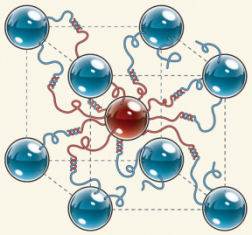 DNA strands link gold nanospheres in ordered arrangements to create a new type of crystal.