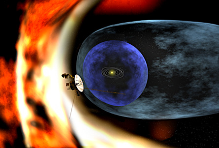 Voyager 2 travels nearly to the edge of the solar system, reaching the termination shock