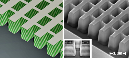 Scientists have revealed two new materials that bend light the way a good invisibility cloak should. This one, shown at left as an artist’s impression and at right under an electron microscope, is made of alternating layers of silver and an electrical insulator.