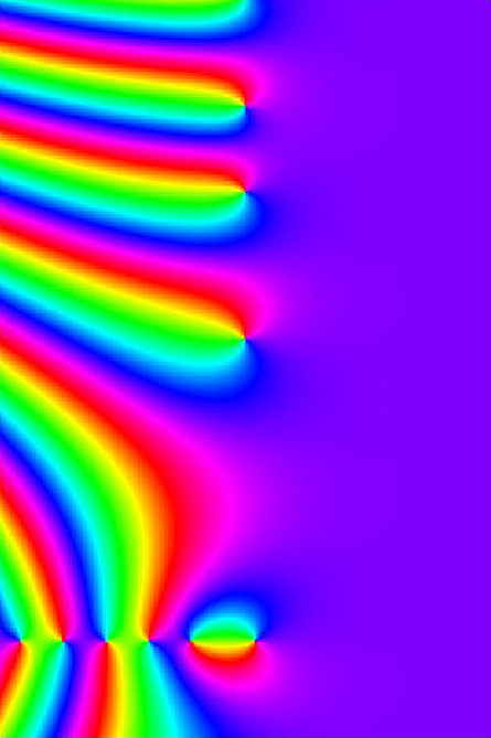 Another new study suggests that electrons in certain quantum systems could embody all the information necessary to solve the conjecture. The graph above shows points (where all colors meet, along one vertical and one horizontal axis) at which calculation of Riemann’s zeta function would give zero values.
