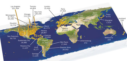 Numbers of passengers arriving from Mexico in March and April 2008 show which cities would have been most vulnerable to H1N1 transmission. Credit : The New England Journal of Medicine ©2009