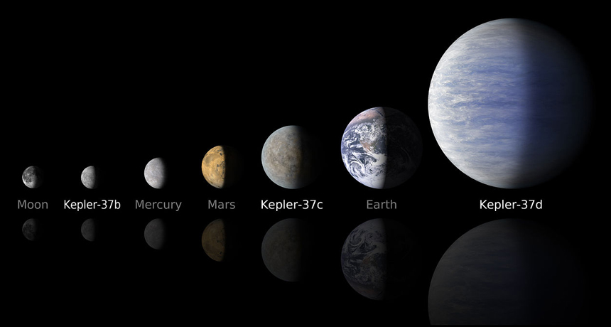 Top exoplanet finds of 2013
