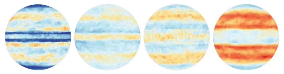 cloud simulations and impacts