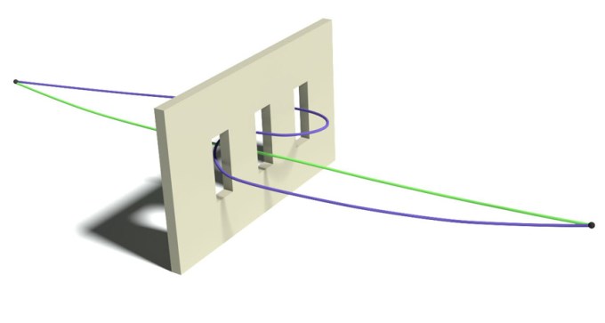 triple slit experiment