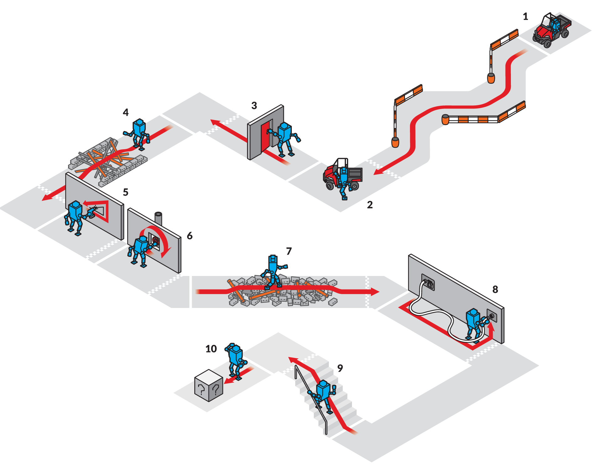 map of DARPA robotics challenge course