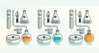 reproducing experiments