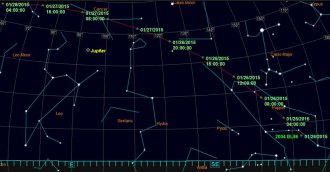 map of the path of asteroid 2004 BL86