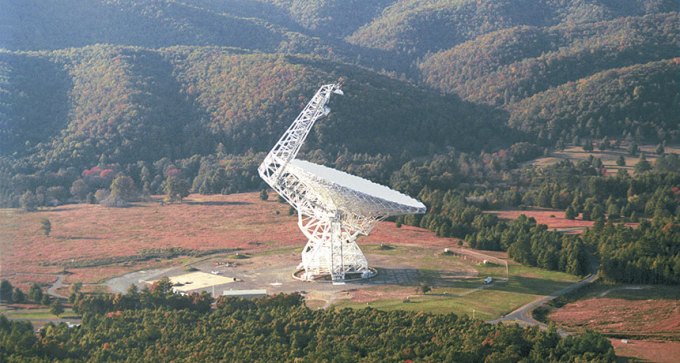 Green Bank Telescope