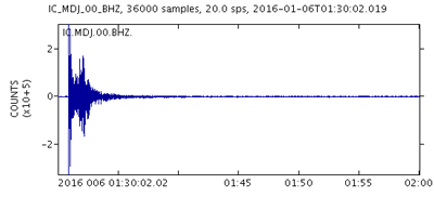 seismograph data of North Korea bomb test