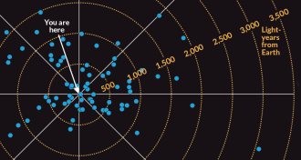 map of stars in Milky Way that could see Earth in front of sun