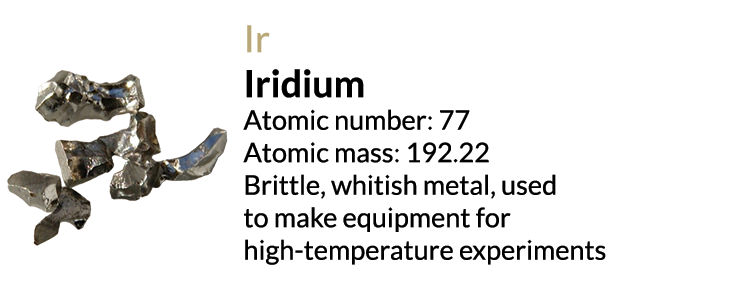 Iridium
