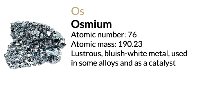 Osmium
