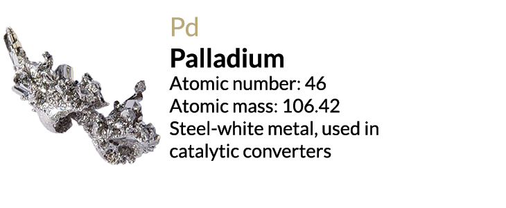 Palladium