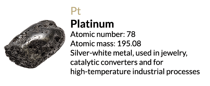 Platinum