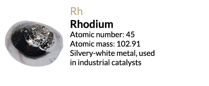Rhodium