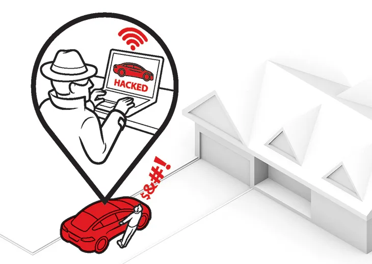 illustration of a self-driving car