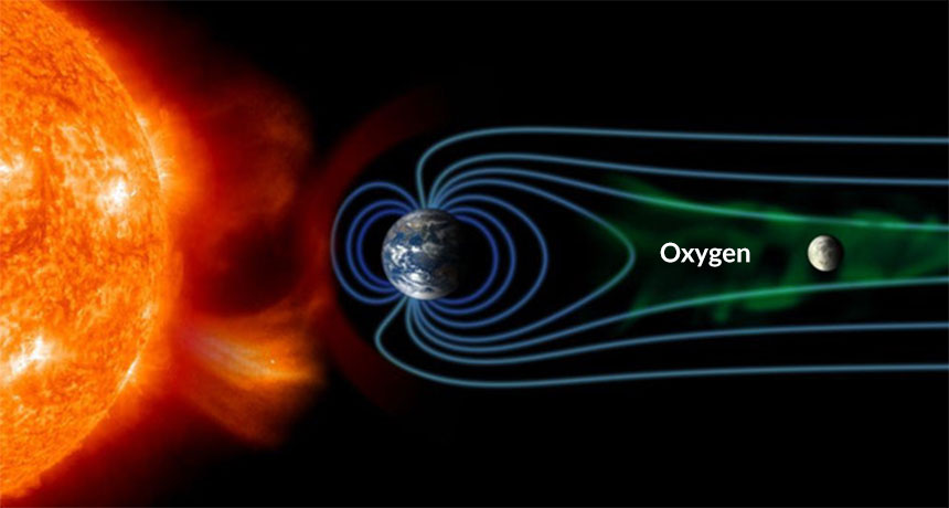 illustration of sun, Earth and moon