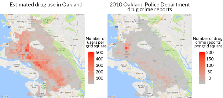 graphs of drug use and crime reports in Oakland
