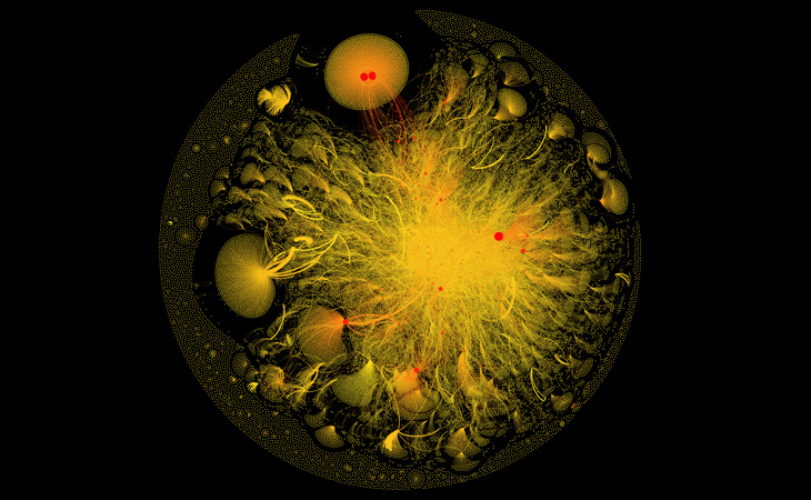 visualization of tweets