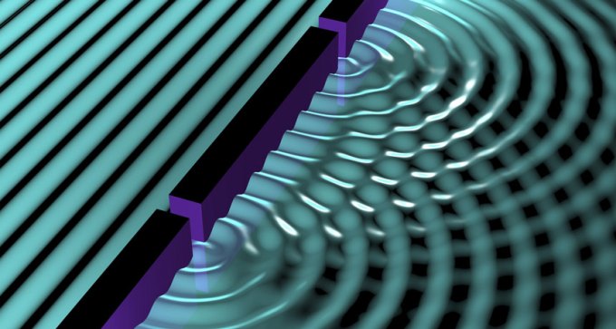 double-slit experiment