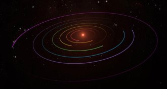 TRAPPIST 1 system