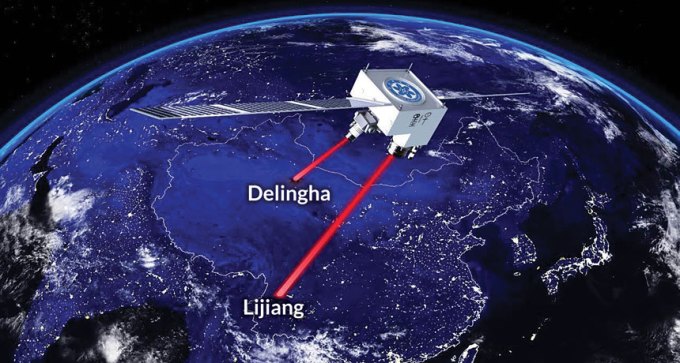 illustration of Micius satellite