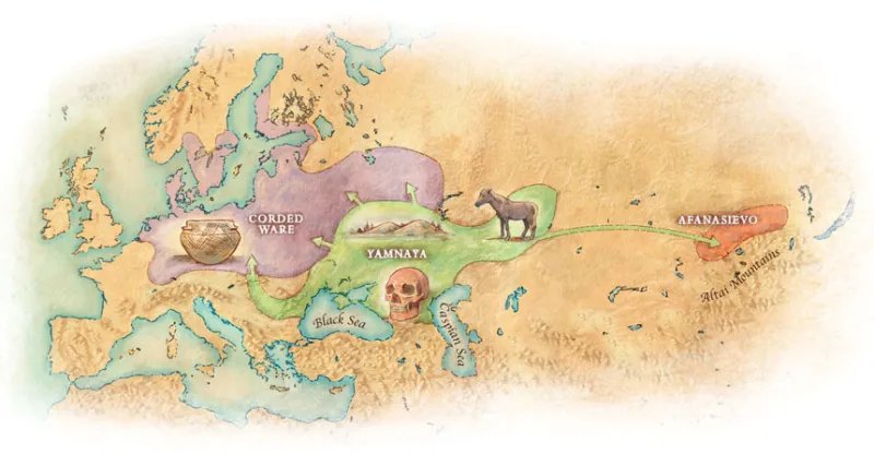 map of Yamnaya migrations