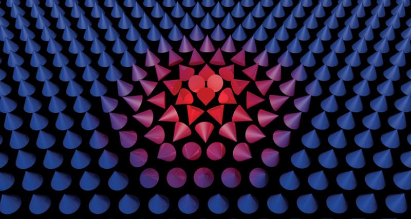 skyrmion illustration