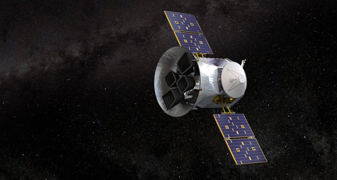 TESS satellite