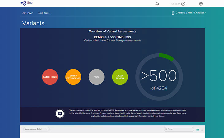 screen capture of Genos genetic test