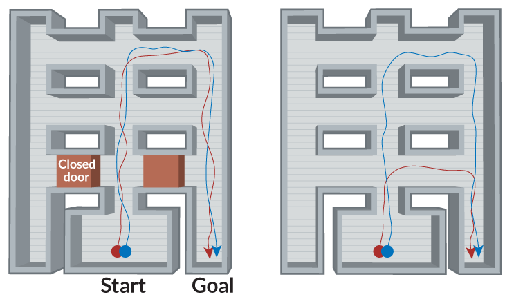 illustration of an AI navigating a virtual maze