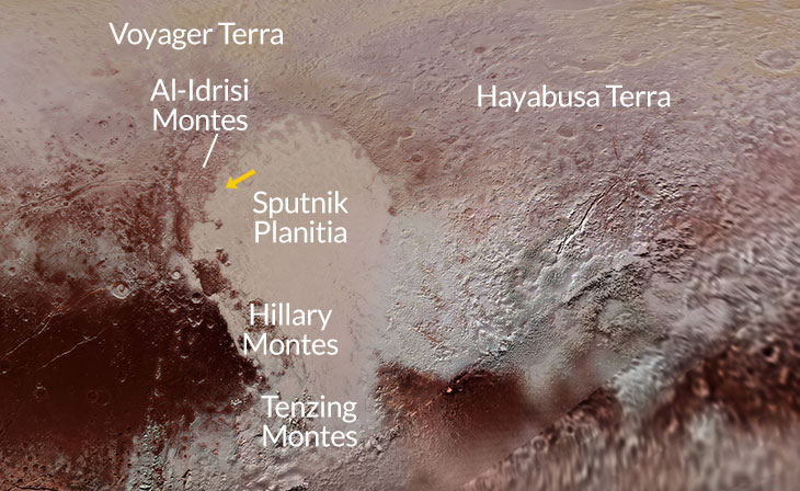 Sputnik Planitia