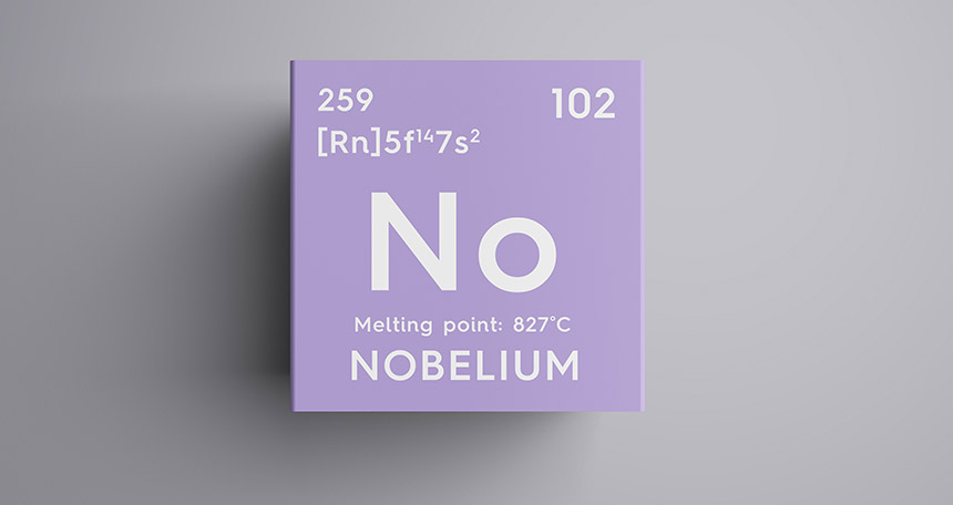Nobelium element abbreviation