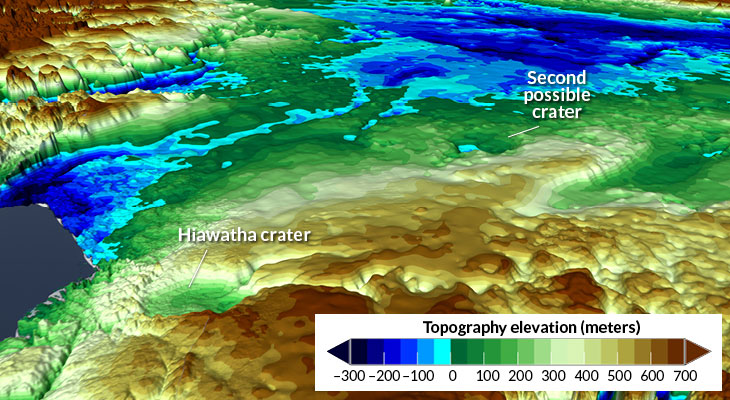 crater visualization