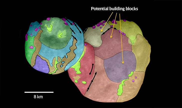 a preliminary map of Ultima Thule's geology