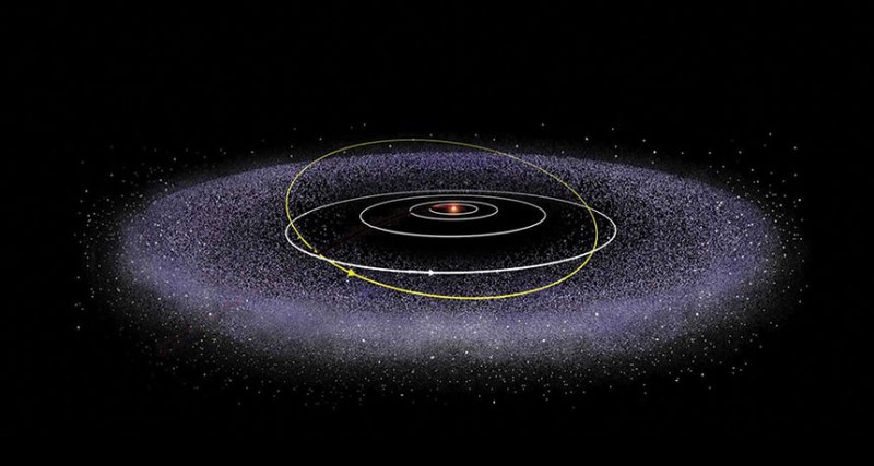 an illustration of the Kuiper Belt